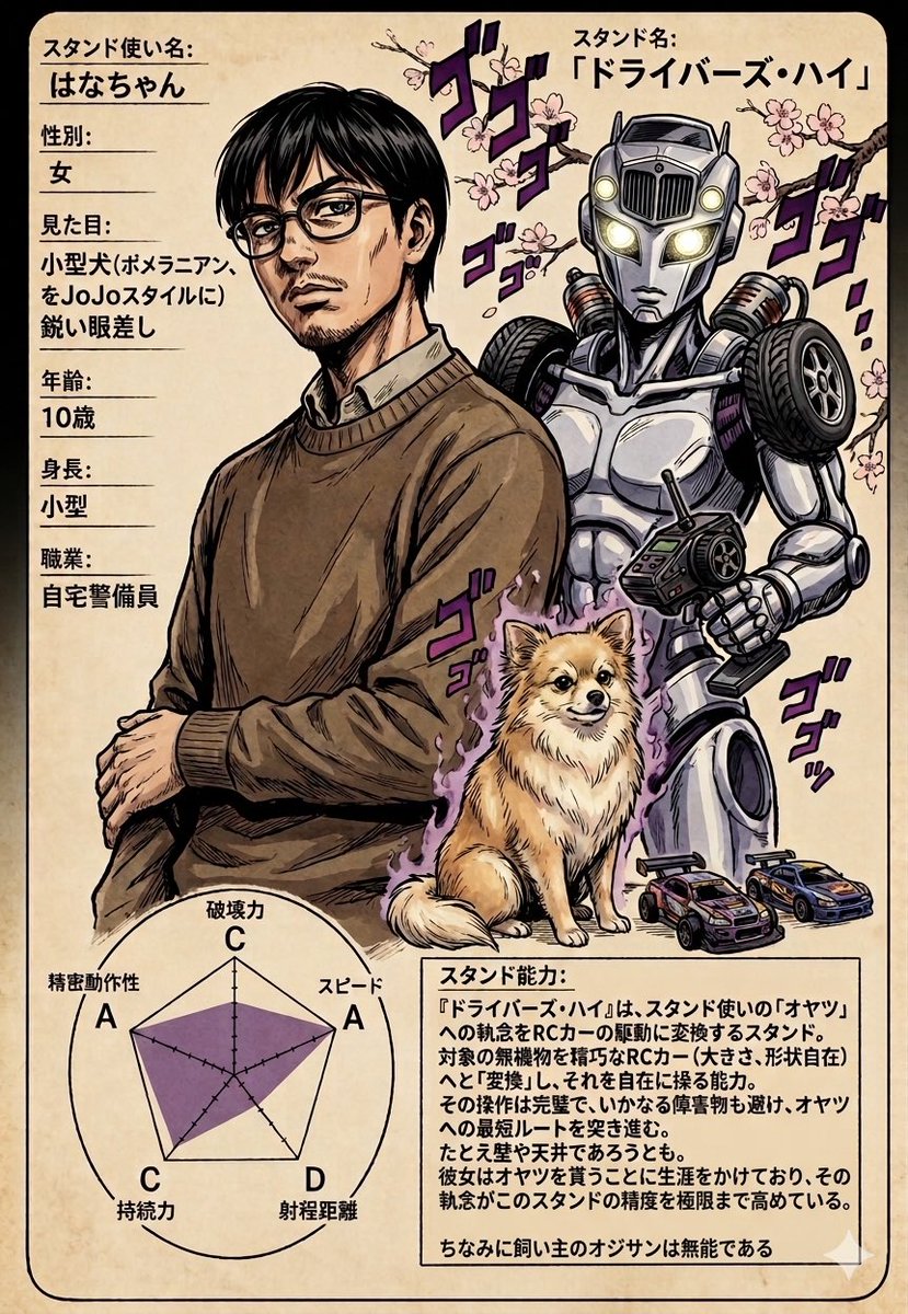nanraji's tweet photo. 今流行りのスタンド作成してみました。
そっちかい！
ちなみに飼い主のオジサンは無能である（笑） https://t.co/YZu7XxwpVI
