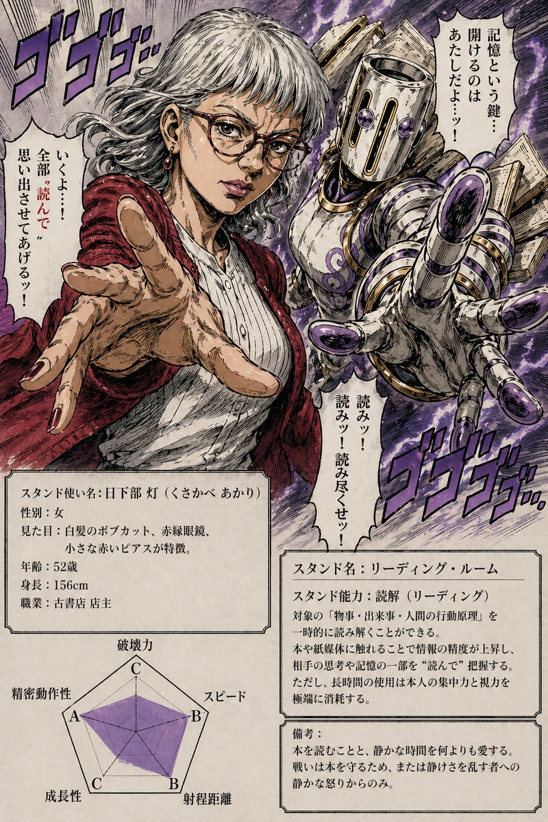 カトリーヌ ｜ キラキラあみものリエーター tweet media