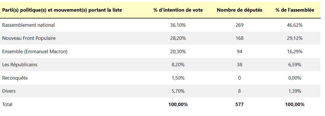 Esprit de Qontradiction tweet media