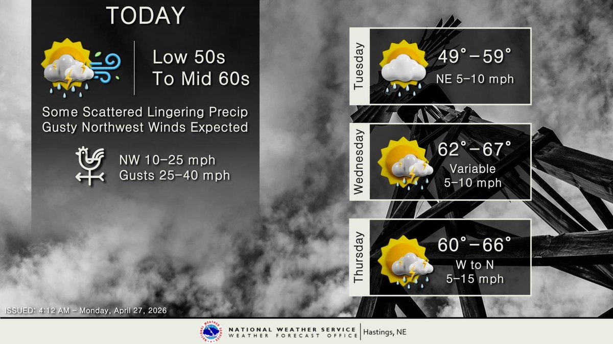 NWS Hastings tweet media