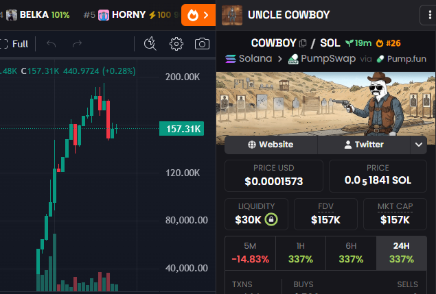 UNCLE COWBOY tweet media