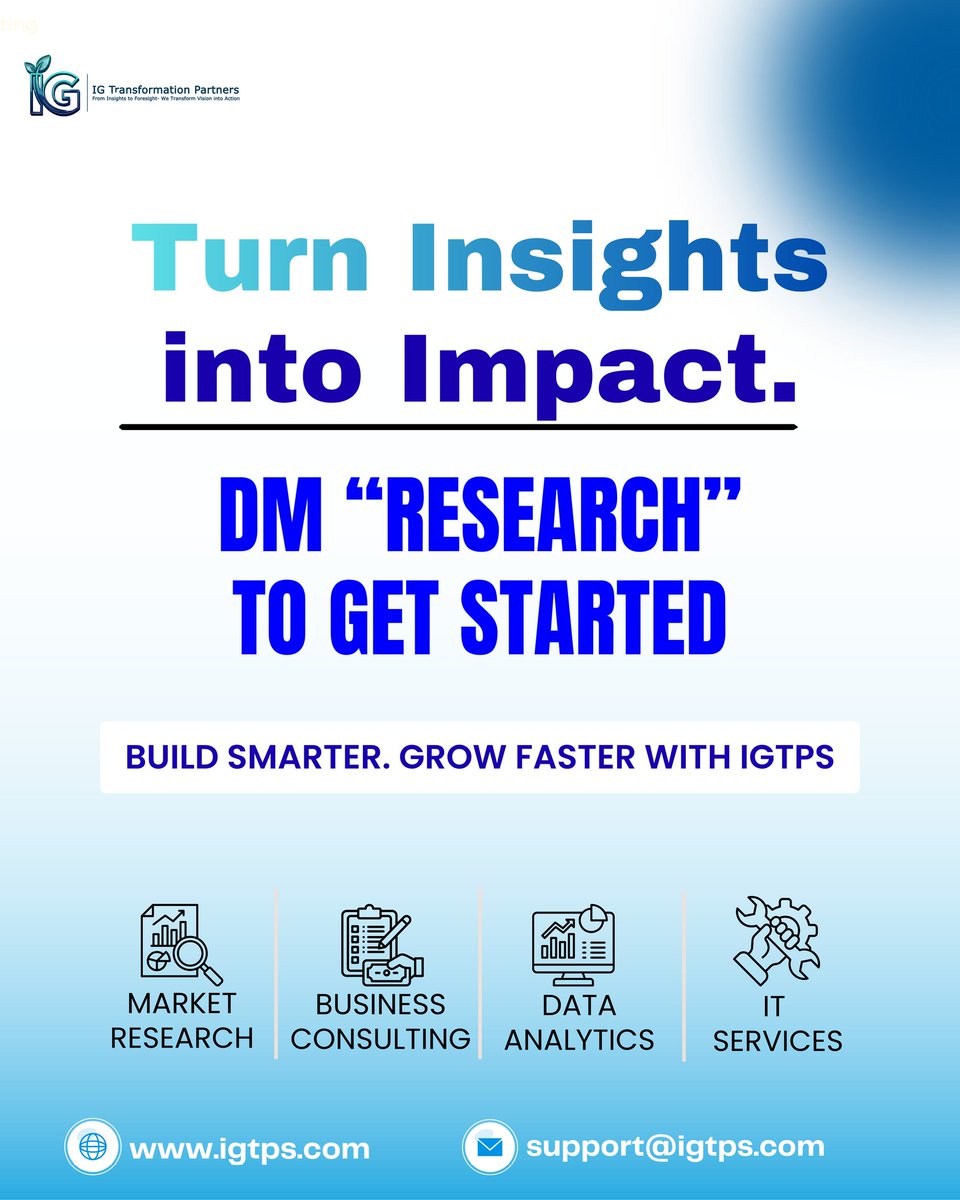 IGTransPartners's tweet photo. Stop guessing. Start growing. 📊
Businesses fail when decisions aren’t backed by data.
Market research gives you clarity, direction &amp; real growth.
✔️ Understand your market
✔️ Target the right audience
✔️ Make smarter decisions
DM “RESEARCH” to get started.
#MarketResearch https://t.co/4T4F2tPl1t