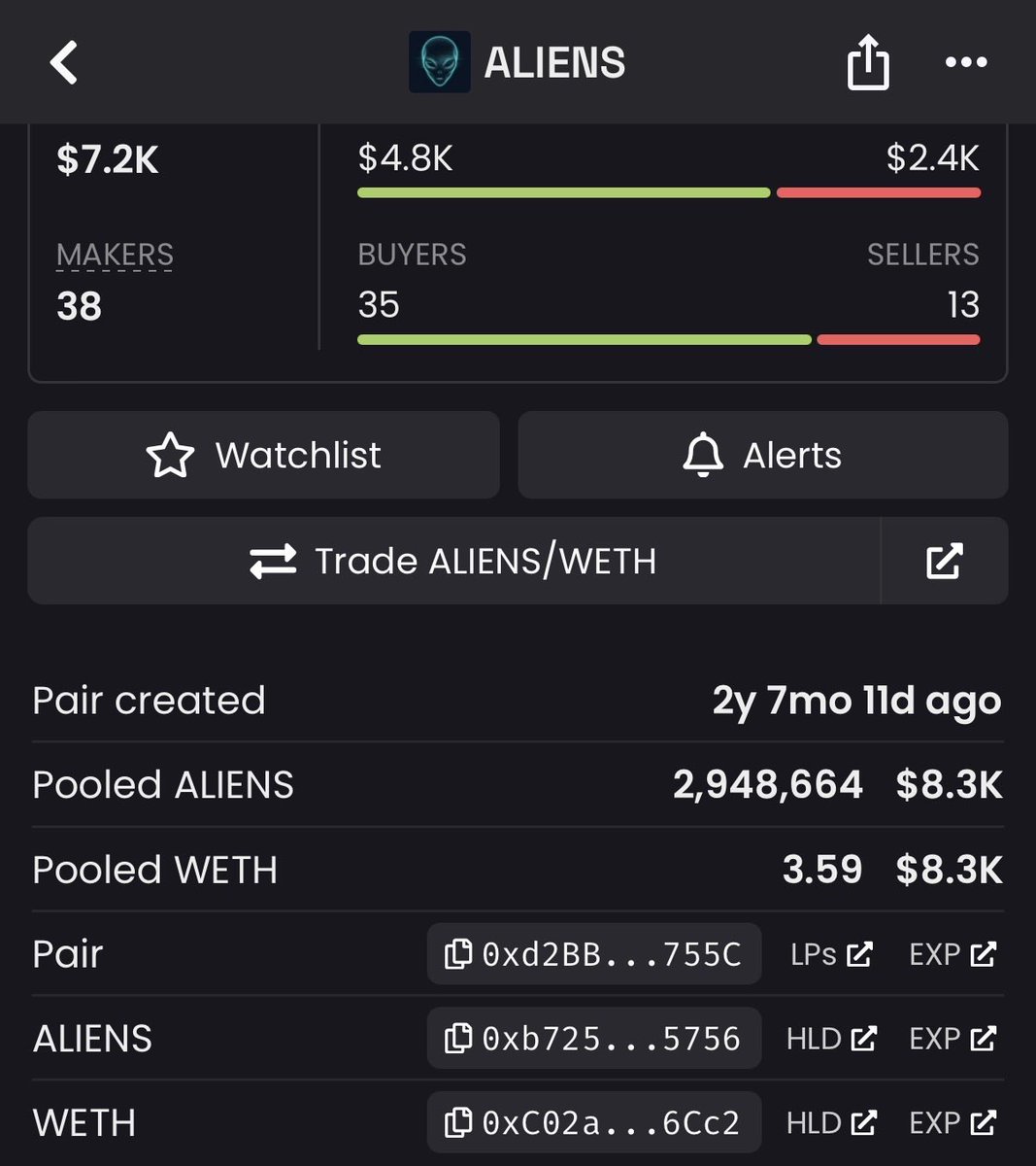 canbartu.eth tweet media