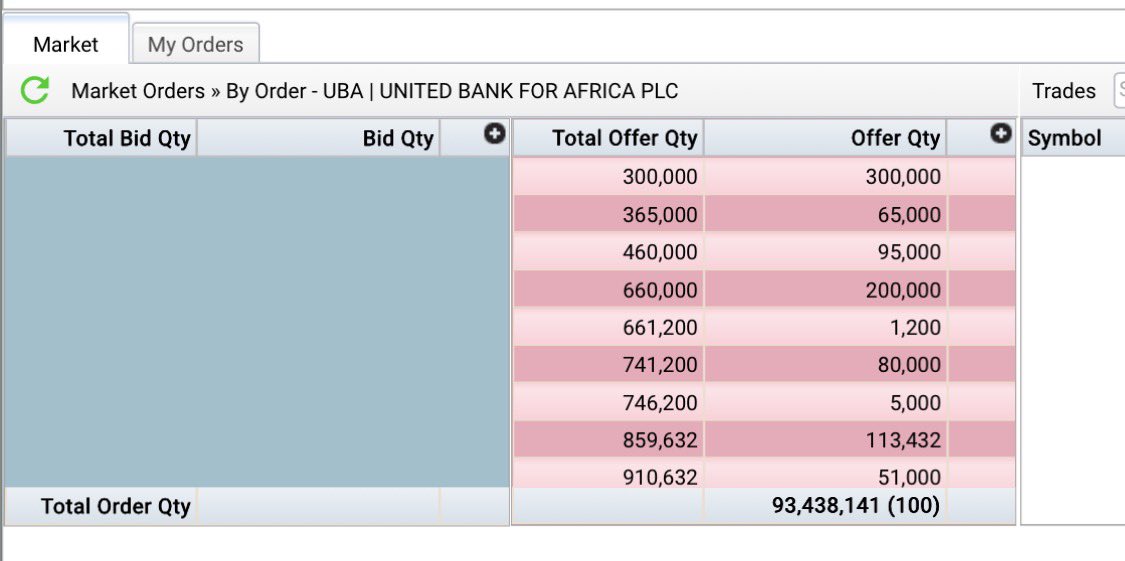Wealth Coach Omiete tweet media