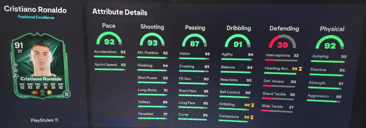 AverageSamTV's tweet photo. @NepentheZ I should have given this guy precision header+ tbf https://t.co/cGoNDggv2X