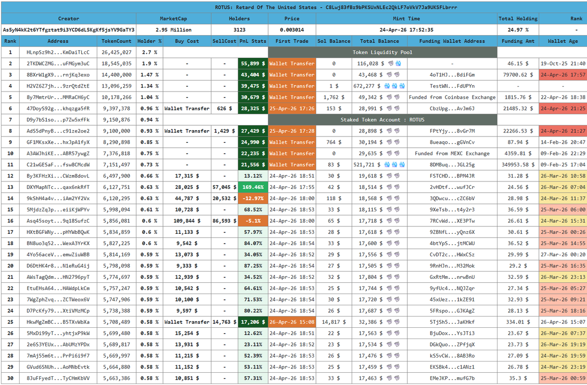 Crypto Analyst tweet media
