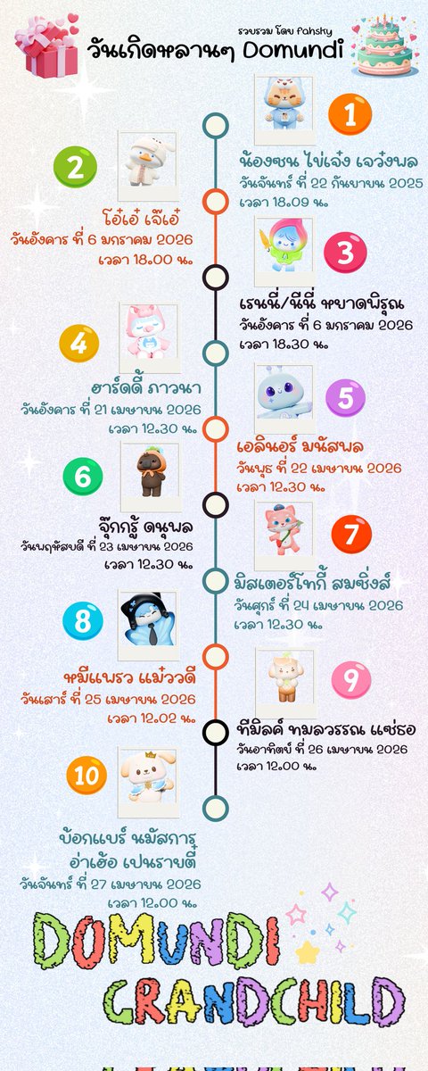 ` 𝑭𝒂𝒉𝒔𝒌𝒚 🌥️🌈🚀 tweet media