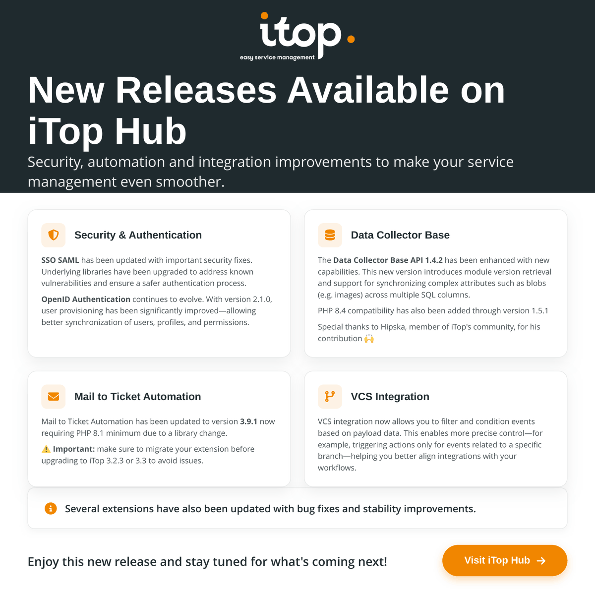 iTopByCombodo's tweet photo. New updates are live on iTop Hub: security fixes for SSO SAML, better provisioning in OpenID Authentication, improvements to Data Collector Base, and stability fixes across several extensions.

Details here : https://t.co/ELnoxgCRYz

#opensource #ITSM #CMDB https://t.co/Kt6VtCUBnU