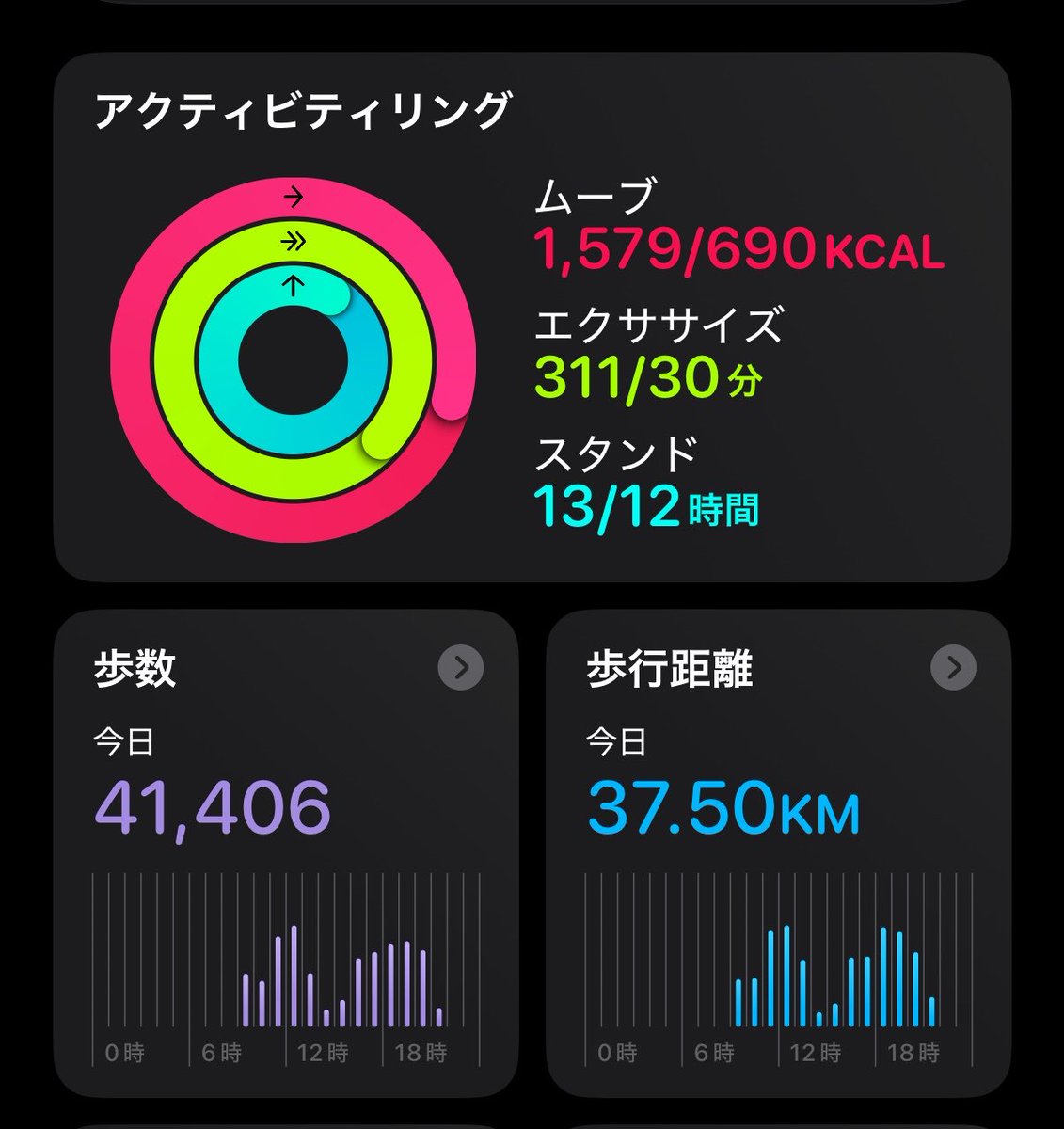 ﾀｼﾞﾏﾘｮｳ tweet media