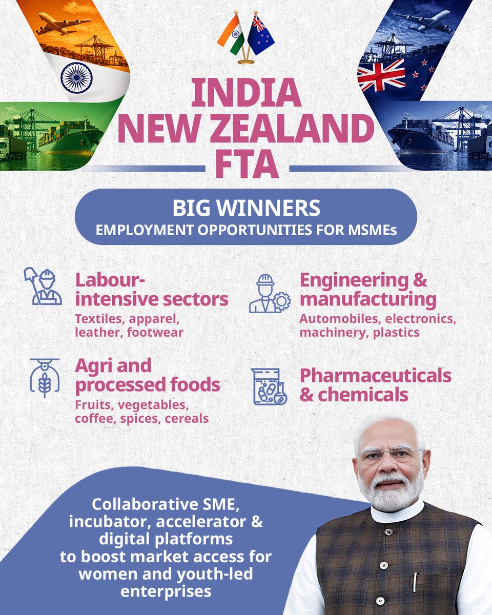 Piyush Goyal tweet media