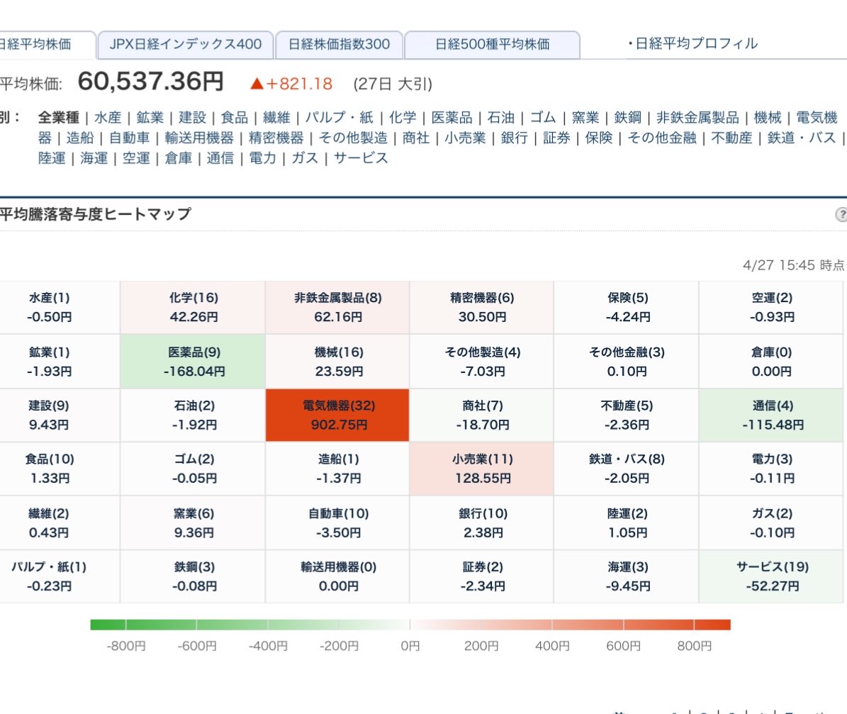 たかはまはゲームに追われてる🌻 tweet media