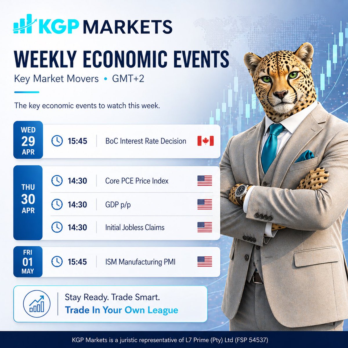 KGP Markets tweet media