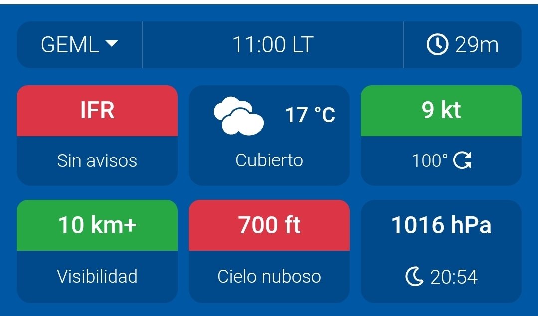 MeteoMelilla tweet media