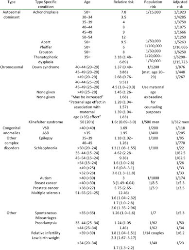 Sperm Commander tweet media
