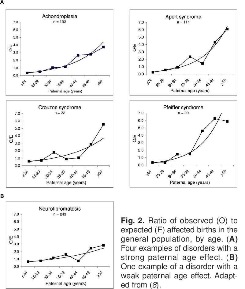 Sperm Commander tweet media