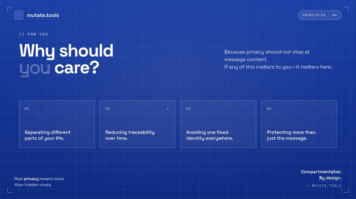 Mutate Tools tweet media