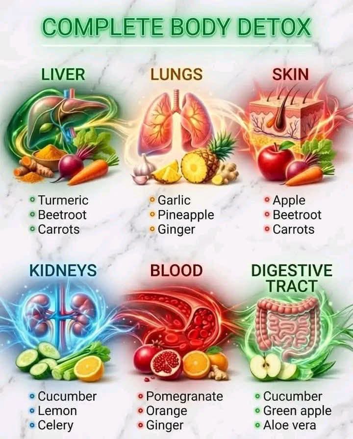 Health Care tweet media
