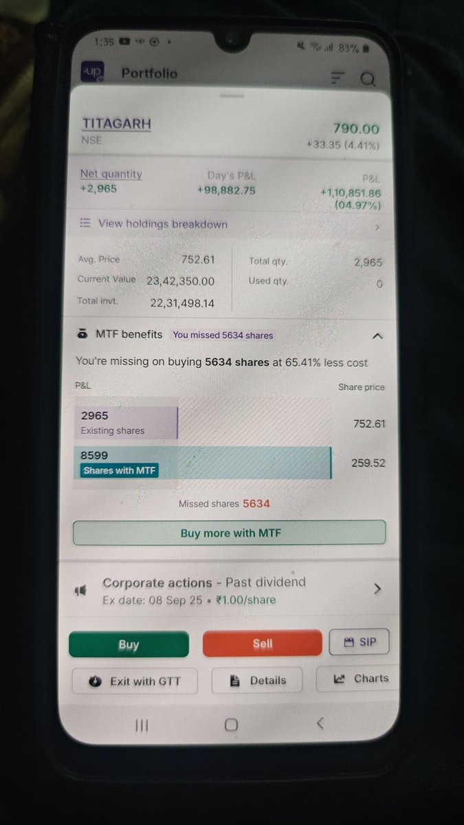 ProShareBazar's tweet photo. @TradingMarvel 🙏🙏 https://t.co/9Ofq8JWdaX
