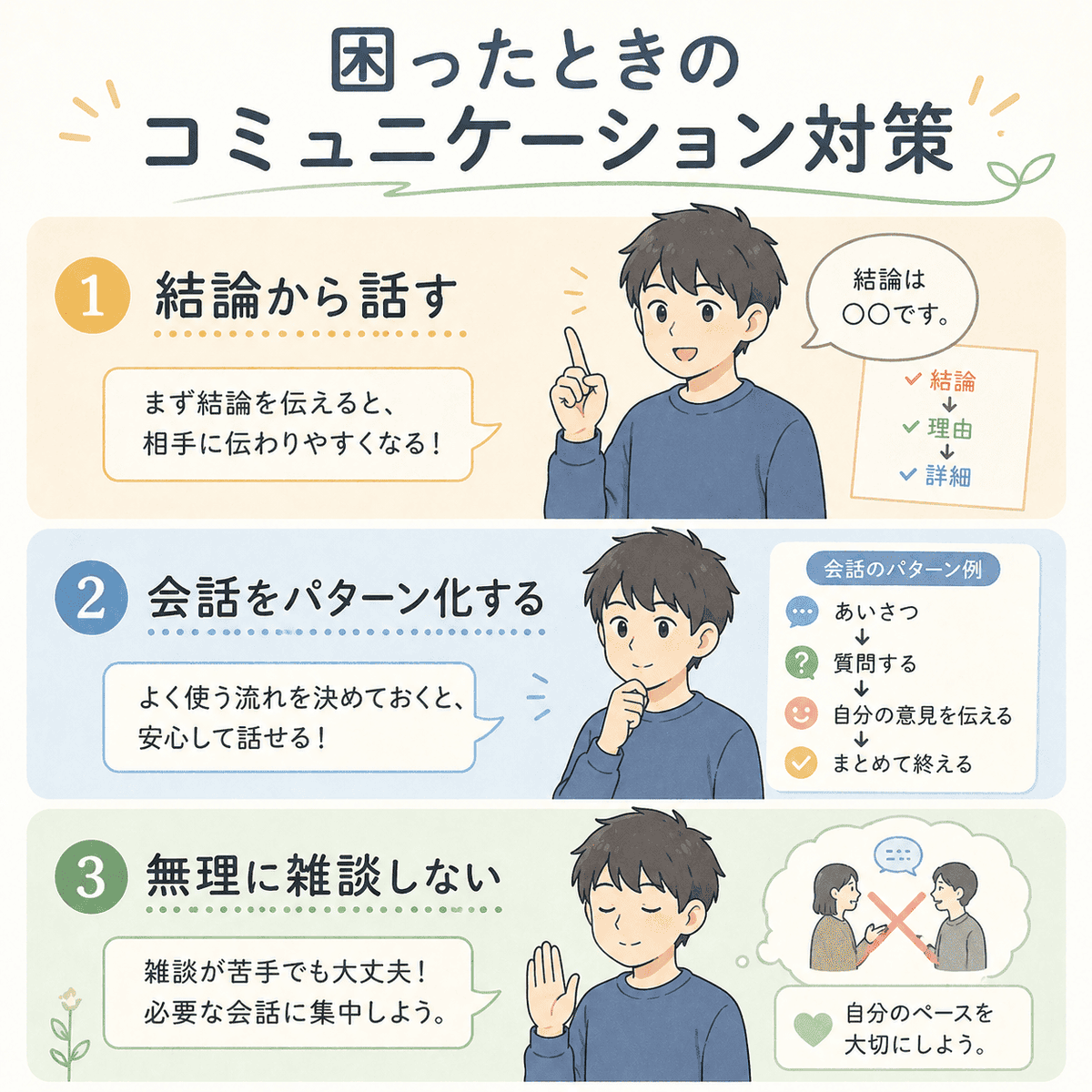 vLMFGe6Ef710805's tweet image. コミュニケーションが
苦手なASD当事者の
ぼくでもできた3つの対策です。

①結論から話す
②会話をパターン化する
③無理に雑談しない

ぼくは②に重点を置きました。

みなさんは
どの対策を取りましたか？
番号だけでOKです。

#発達障害 #ASD