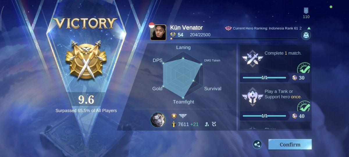 Mobile Legends Menfess tweet media