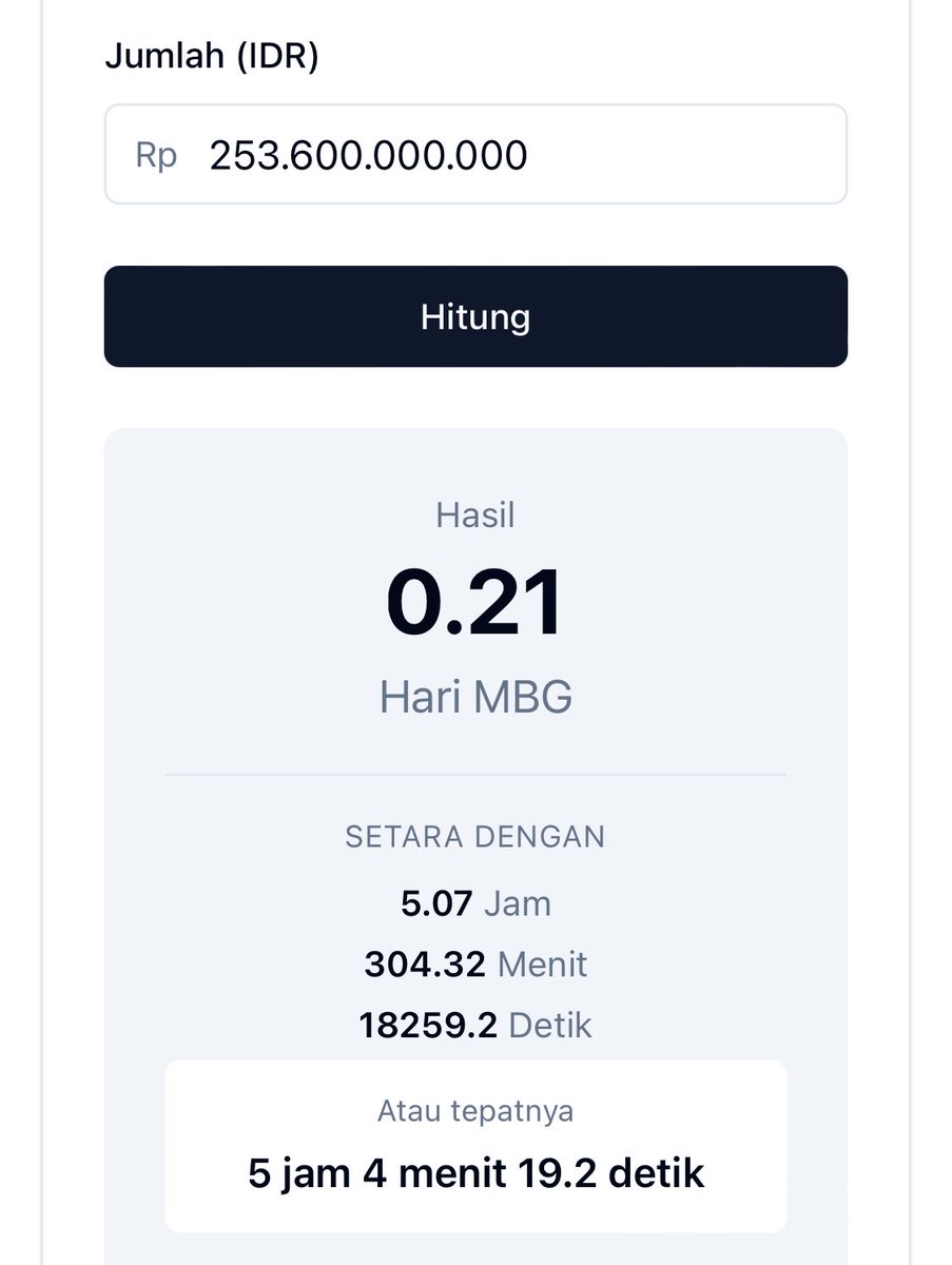 adit surowidjojo tweet media