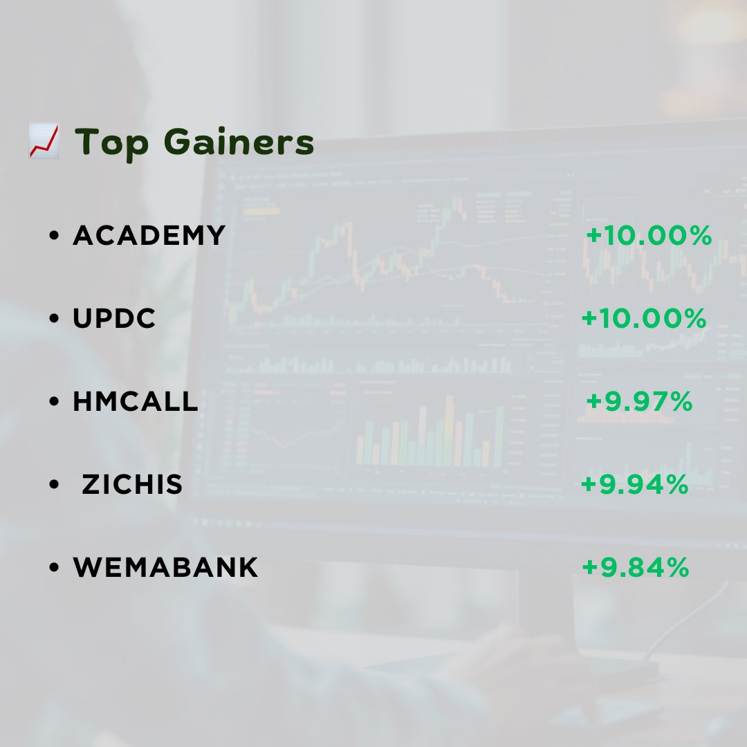 Your_FinanceMap's tweet photo. https://t.co/Y6zUDIqD3u