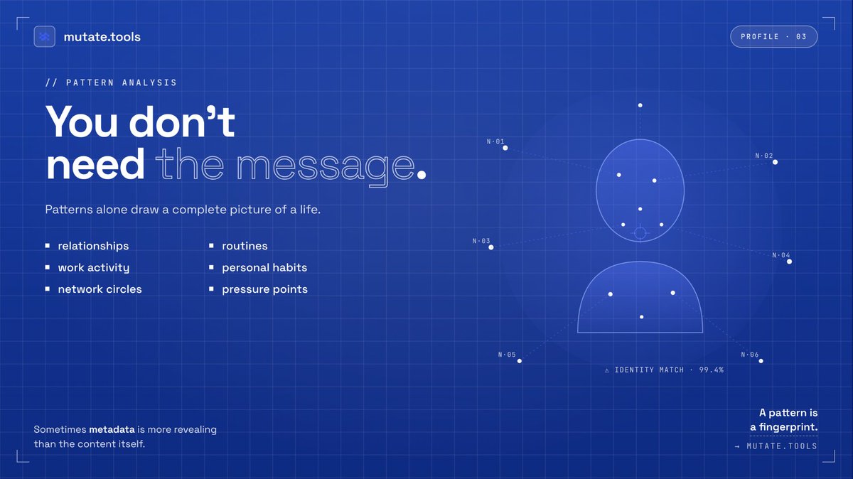 Mutate Tools tweet media
