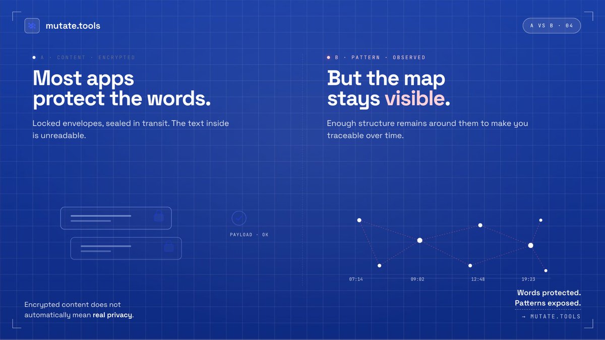 Mutate Tools tweet media