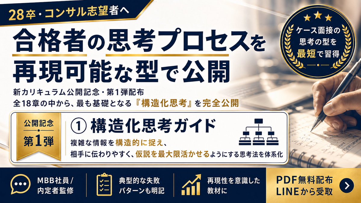 Tier UP｜トップ企業特化型就活コミュニティ tweet media