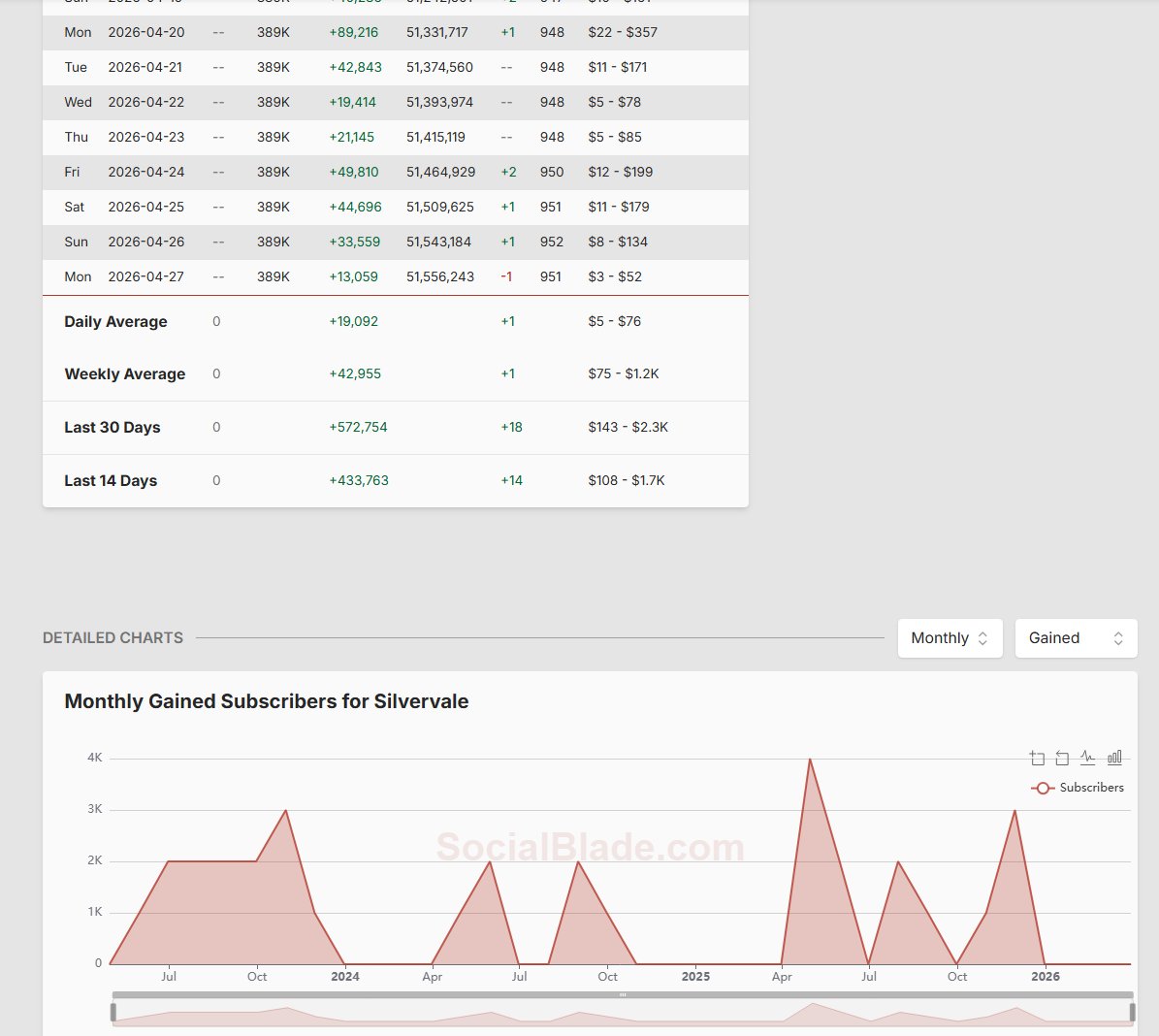 Minairy 🪣 tweet media