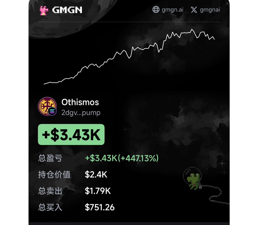 阿敏说币 tweet media