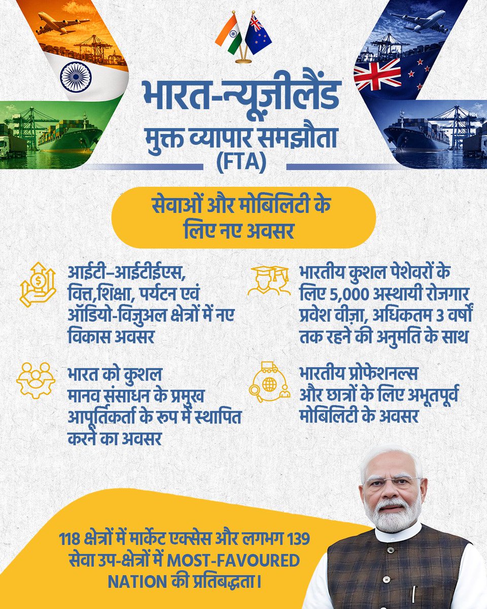 Subhash Barala tweet media