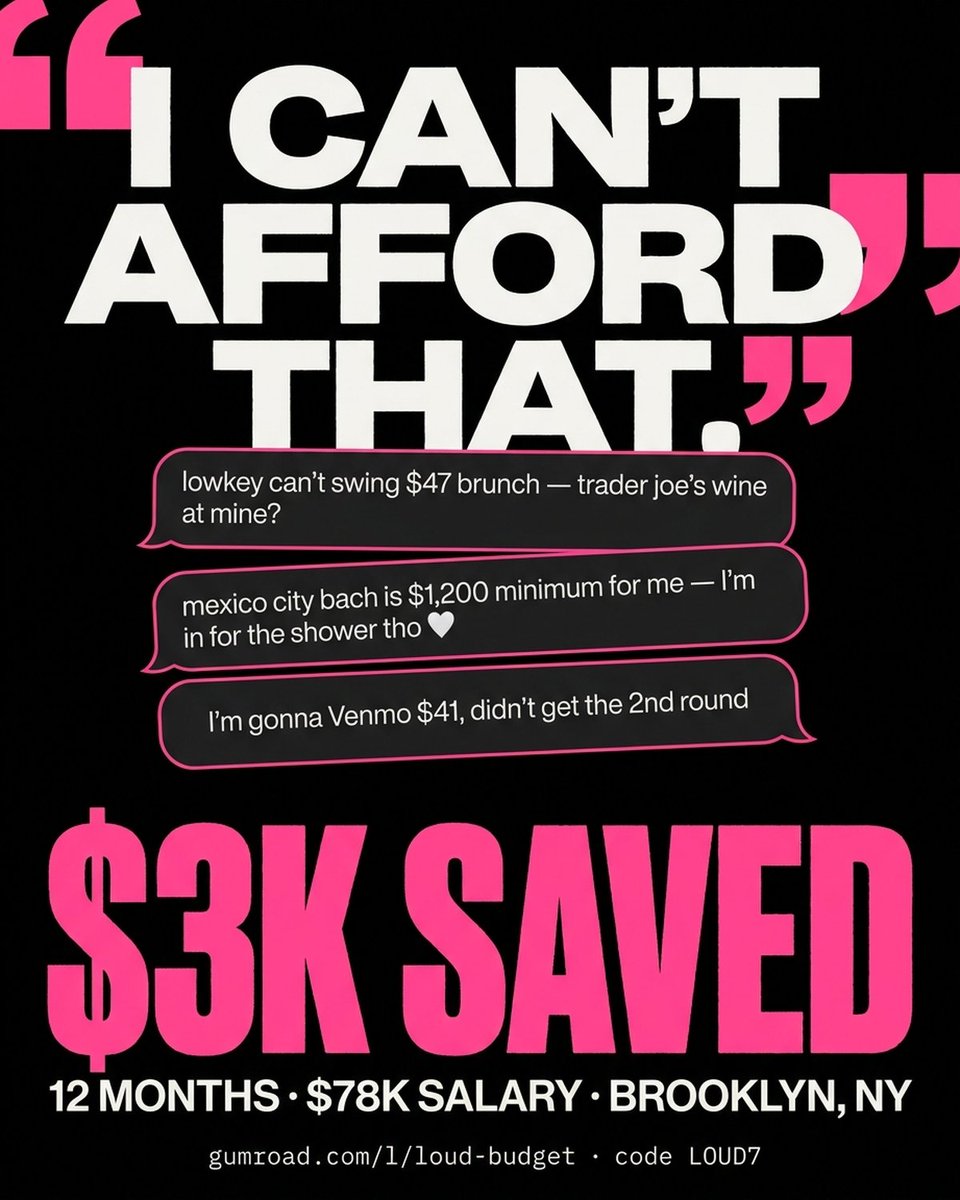 Loud Budget tweet media
