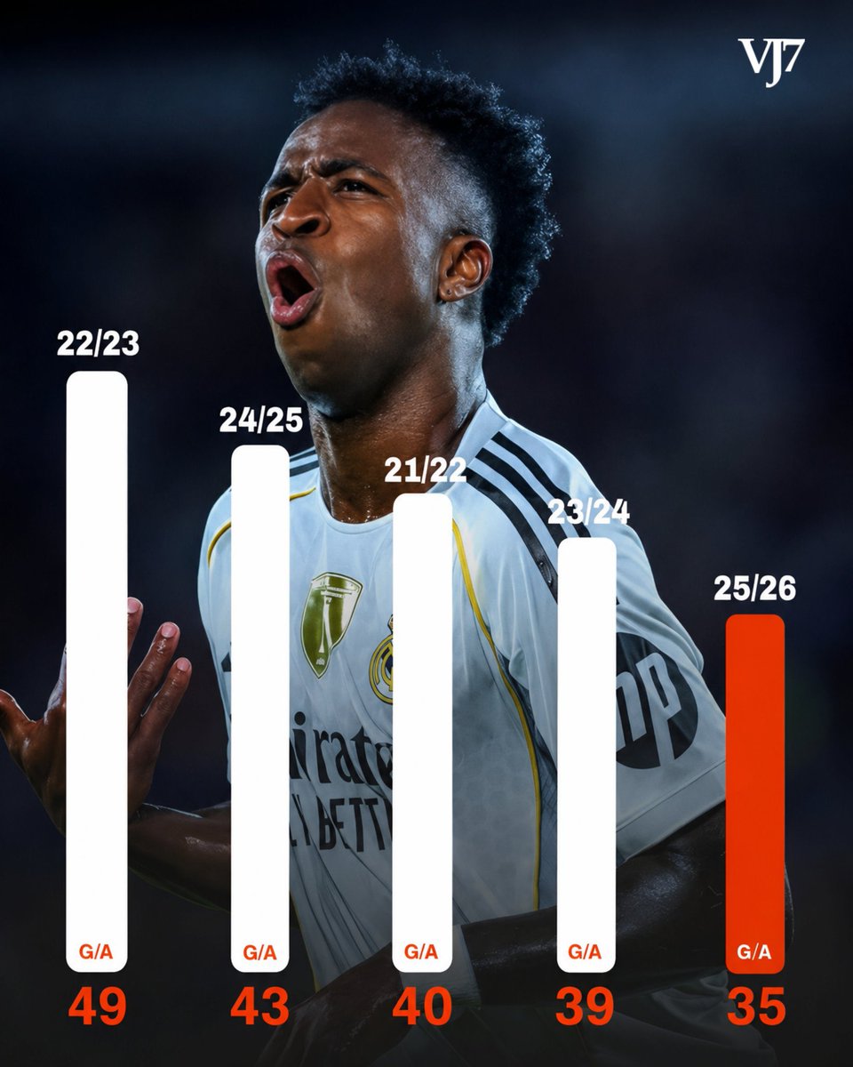 Mohamed Darwish tweet media