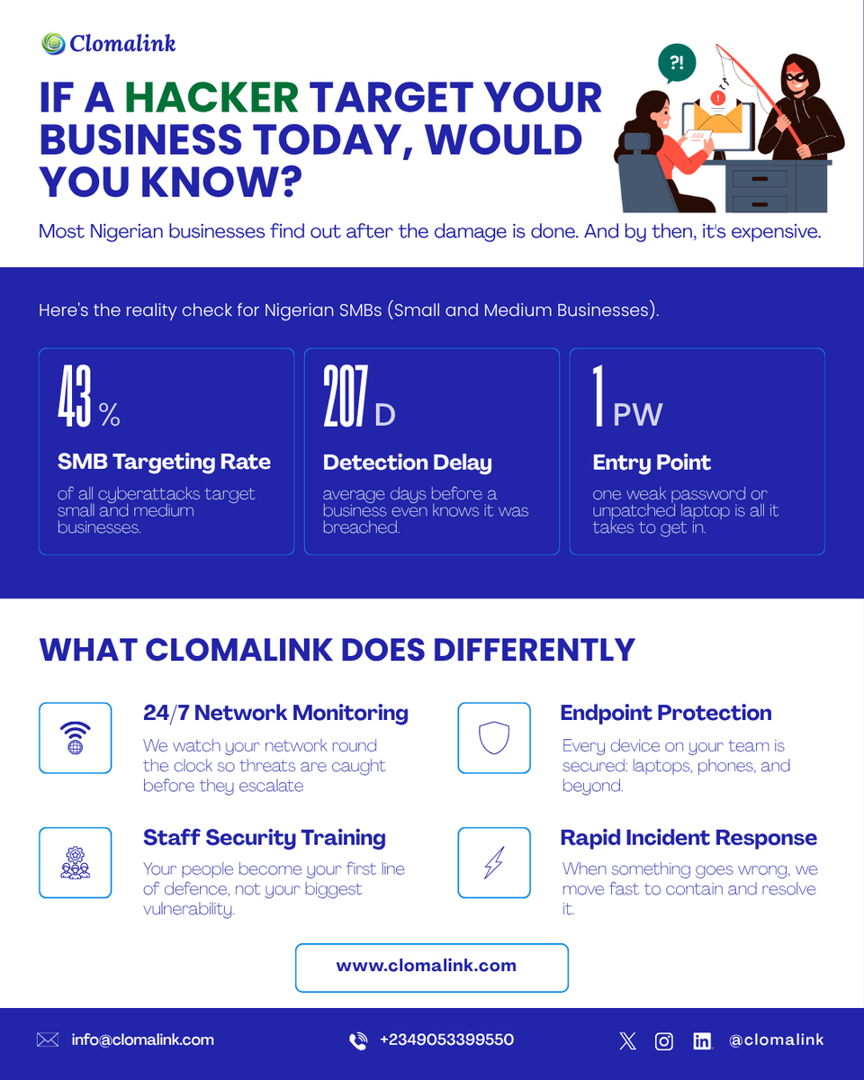 Clomalink Solutions tweet media
