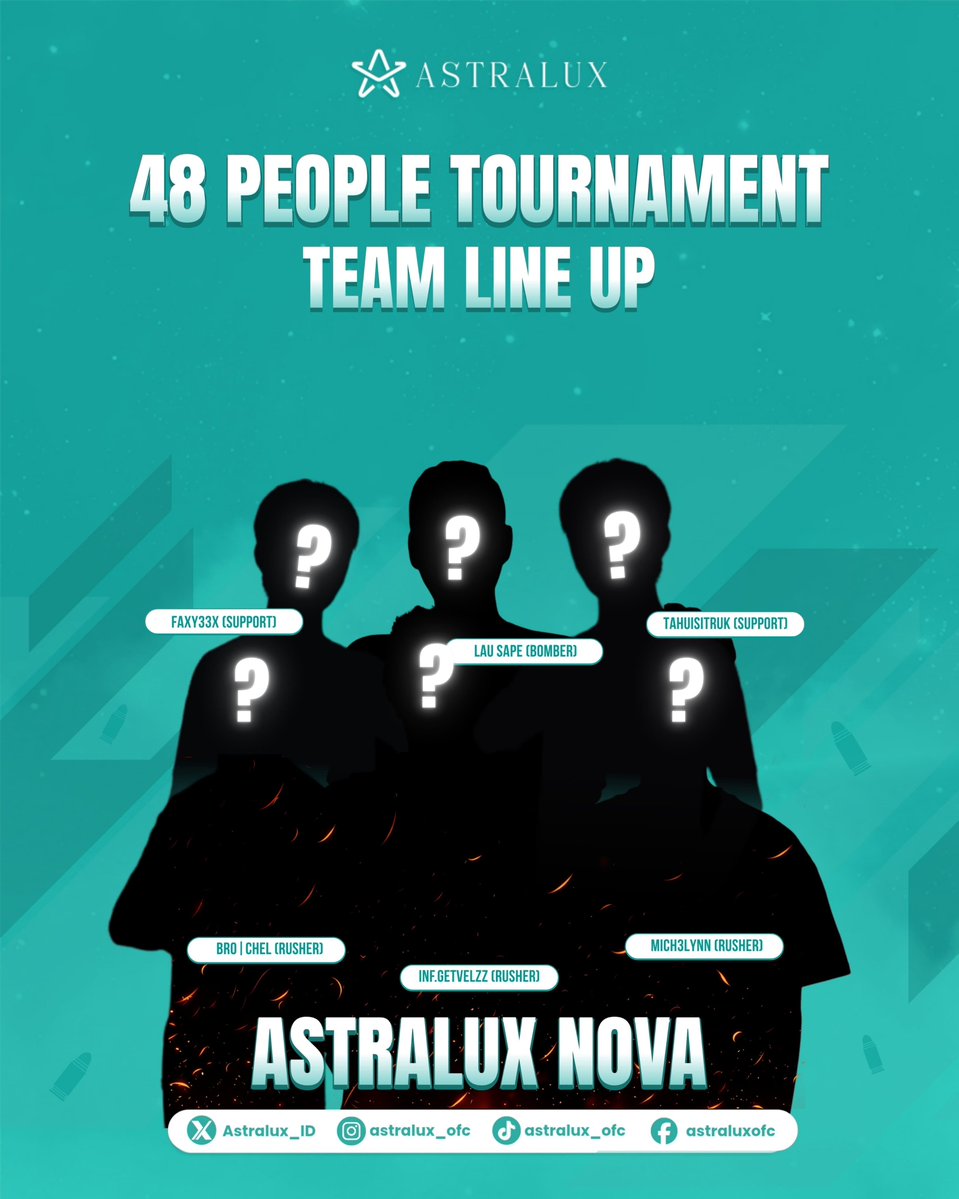 Built different, Proven soon.

Please Welcome Astralux NOVA.