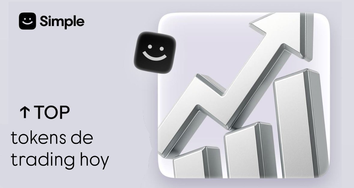 simplewalletes's tweet image. Top Trading Tokens 🔝
Estos tokens están liderando el mercado:

🔼#BICO +13,82%
🔼#SPELL +9,27%
🔼#PIXEL +3,63%
🔼#ACH +2,22%
🔼#ZIG +2,13%

Todo en vivo en la app.
Sigue el momentum, opera inteligente.