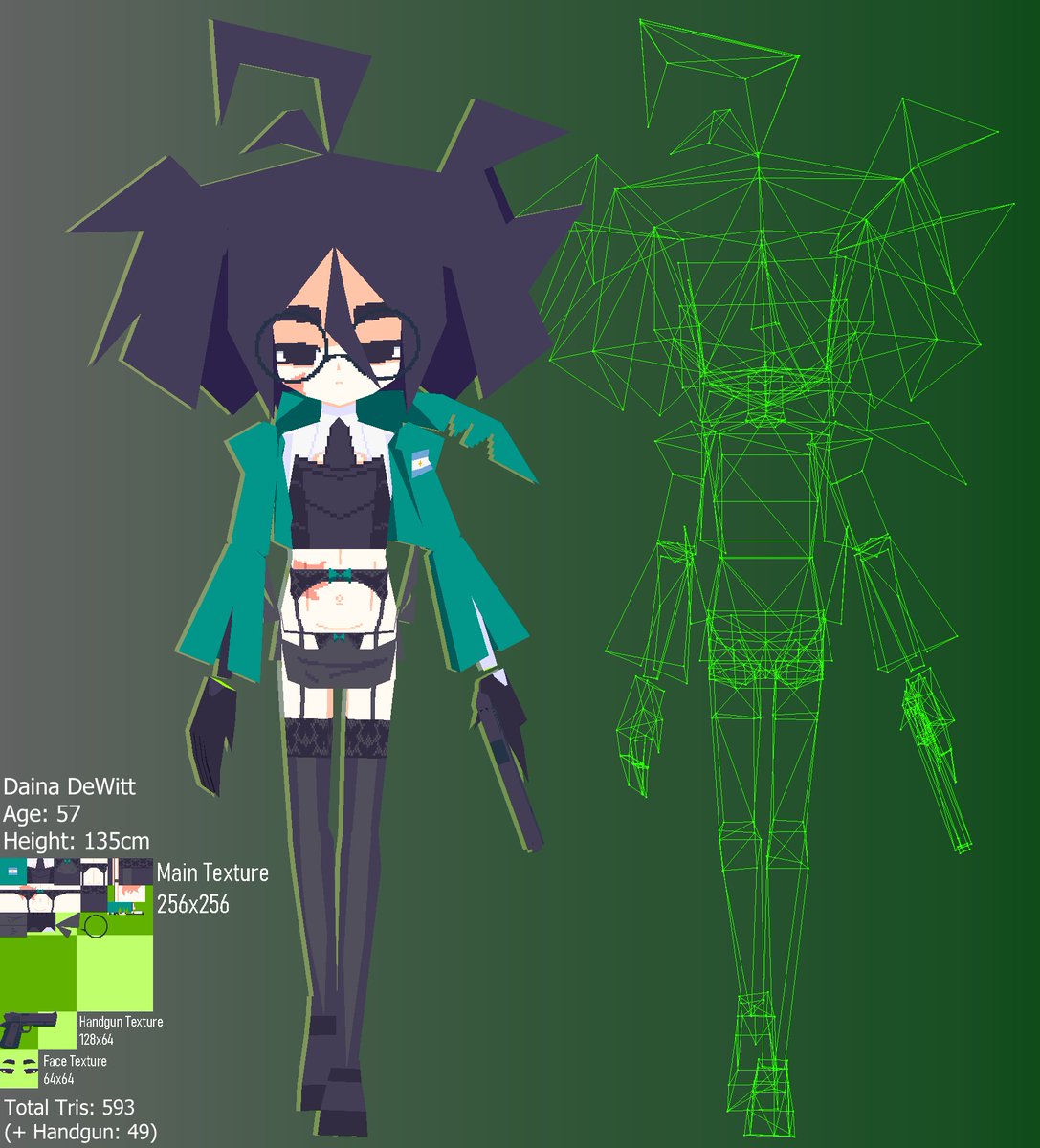 The Royal Speedwagon - Lowpoly Artist - COMMS OPEN tweet media