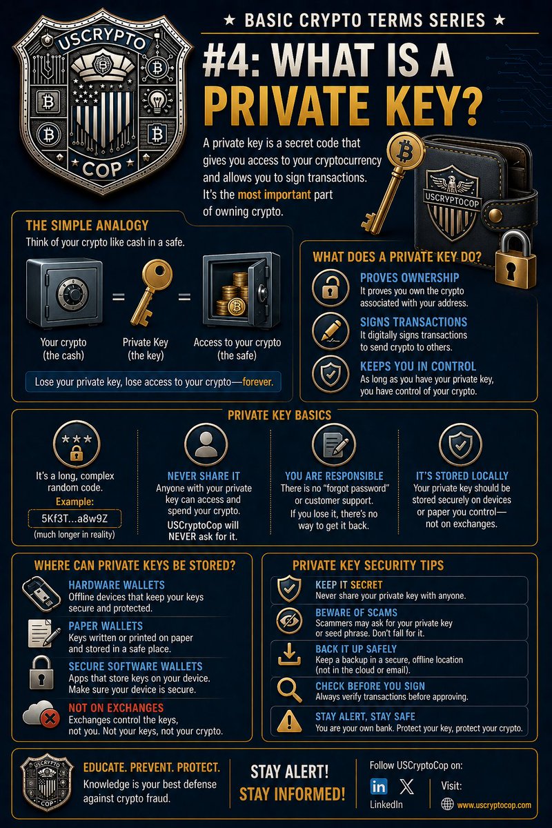 USCryptoCop tweet media