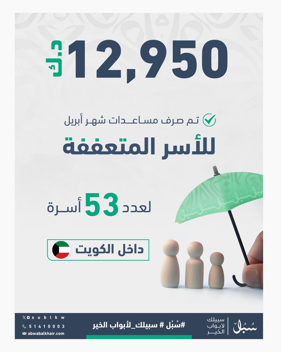 عبدالله مهدي العجمي tweet media