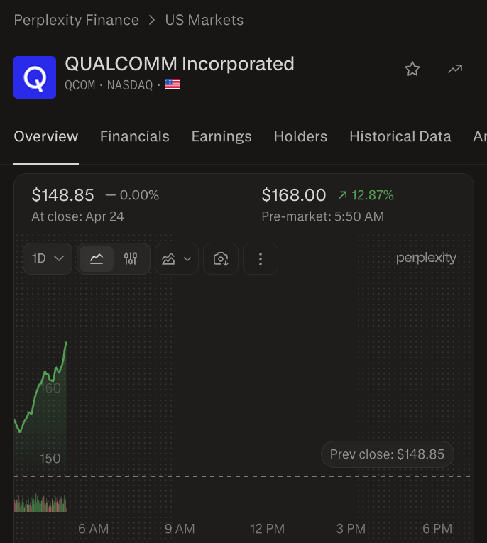 Wall St Engine tweet media