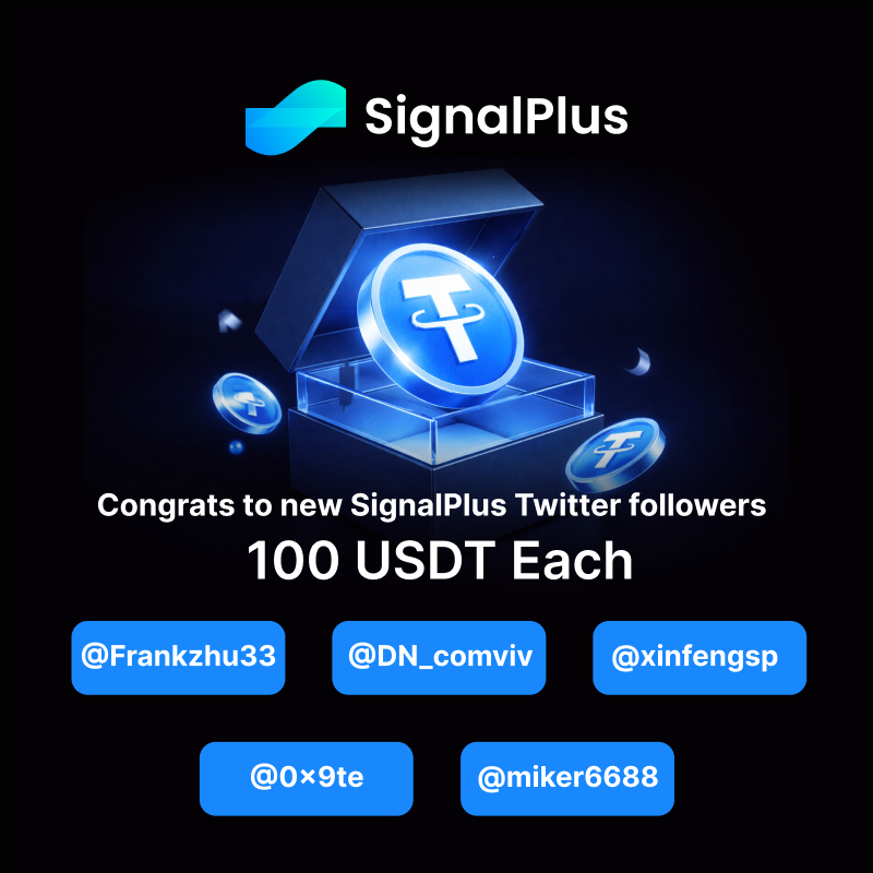SignalPlus tweet media