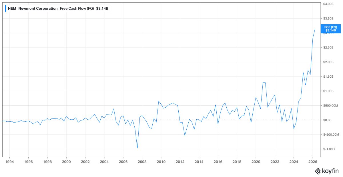 Oliver Groß tweet media