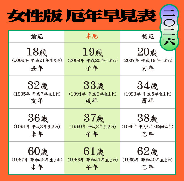 ニギニギ・ザワワンチョス tweet media
