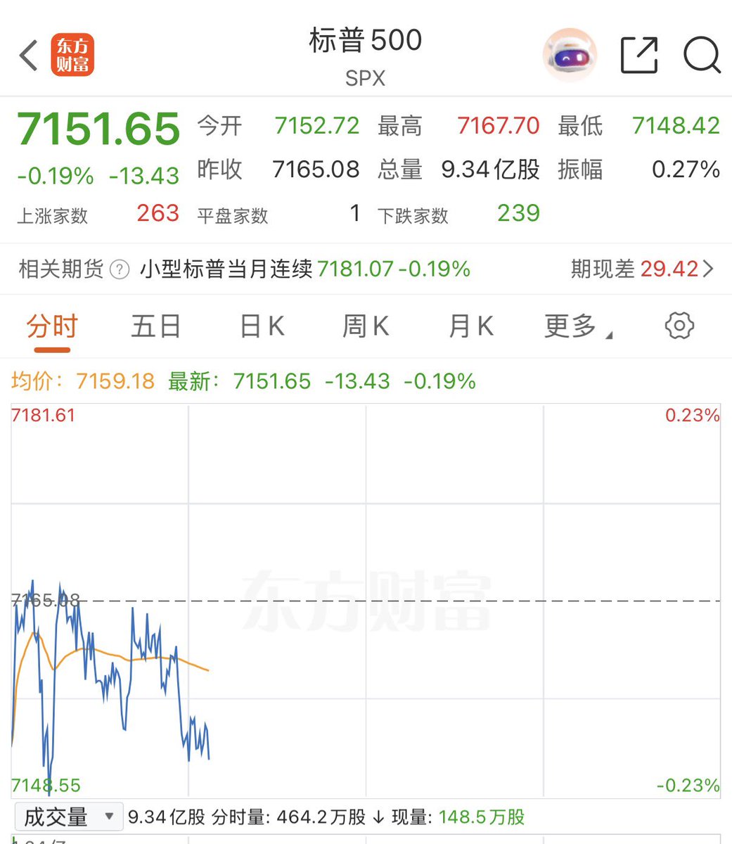 李德胜DavidTheRealtor tweet media