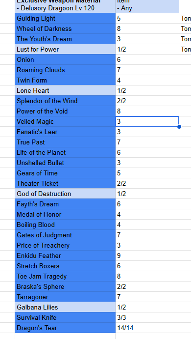 IAmZaCaptain's tweet photo. #Dissidia012 #OfflineGrinding Well... I did manage to get a copy of everyone's trade materials. Getting everyone's Level 100 Exclusives are almost complete.

But even optimising the runs, 14 passes is very draining, and luck deciding what materials you find is NOT great :/ https://t.co/PmHqjRWi1l