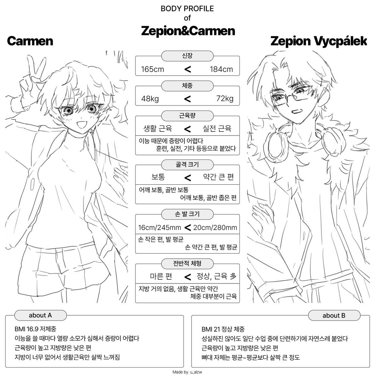 🌿 라운 tweet media