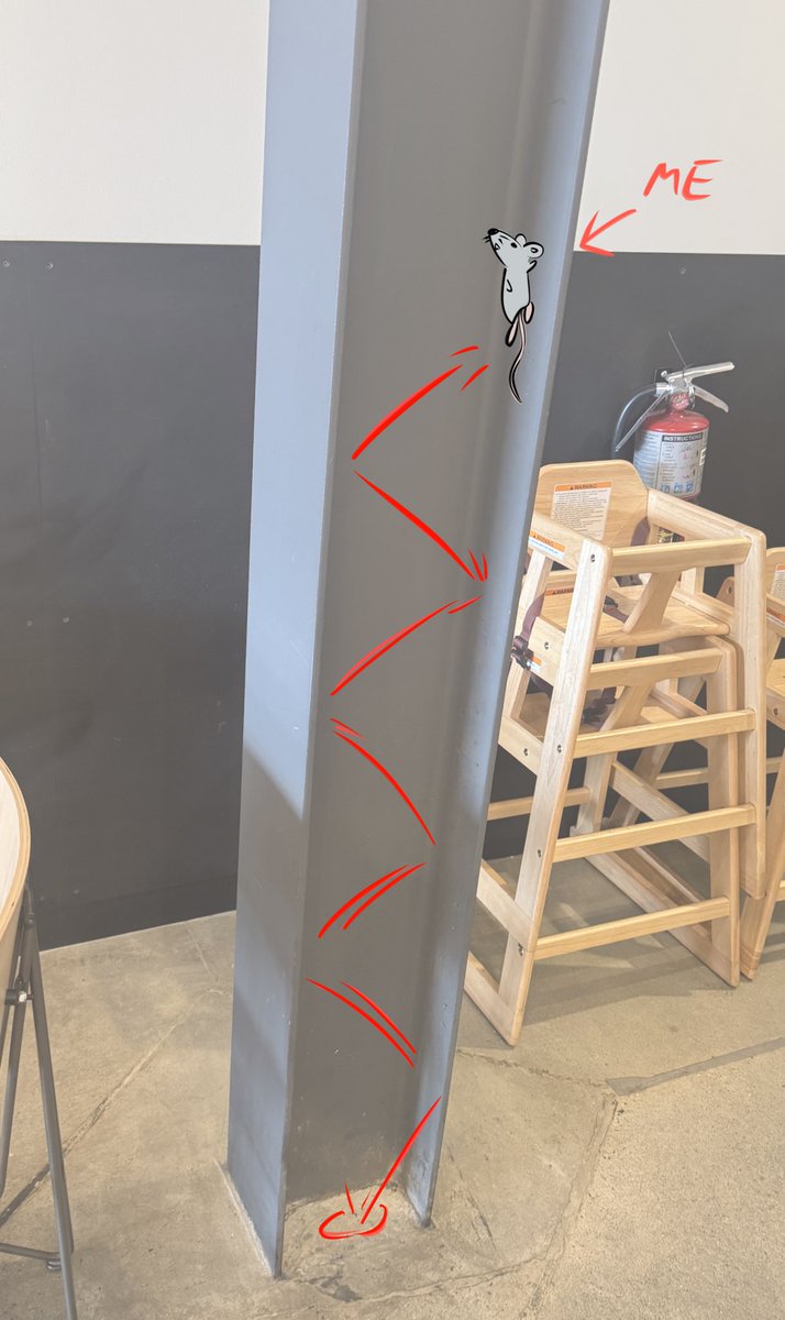 Cymorg Comics tweet media