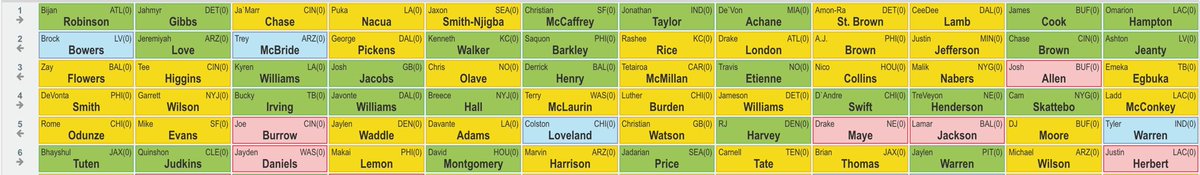 The NFC tweet media