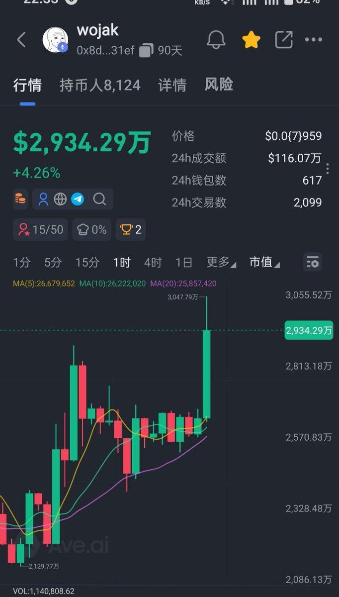 旺德福 tweet media